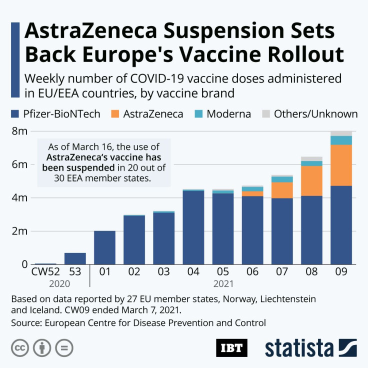 20210316_IBT_AstraZeneca