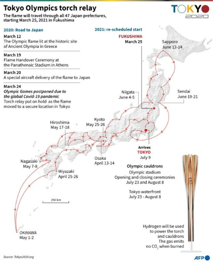 Map of Japan showing the route of the Olympic torch relay, scheduled to start in Fukushima on March 26.