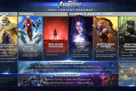 Marvel's Avengers Roadmap for 2021