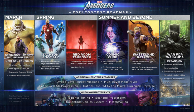 Marvel's Avengers Roadmap for 2021