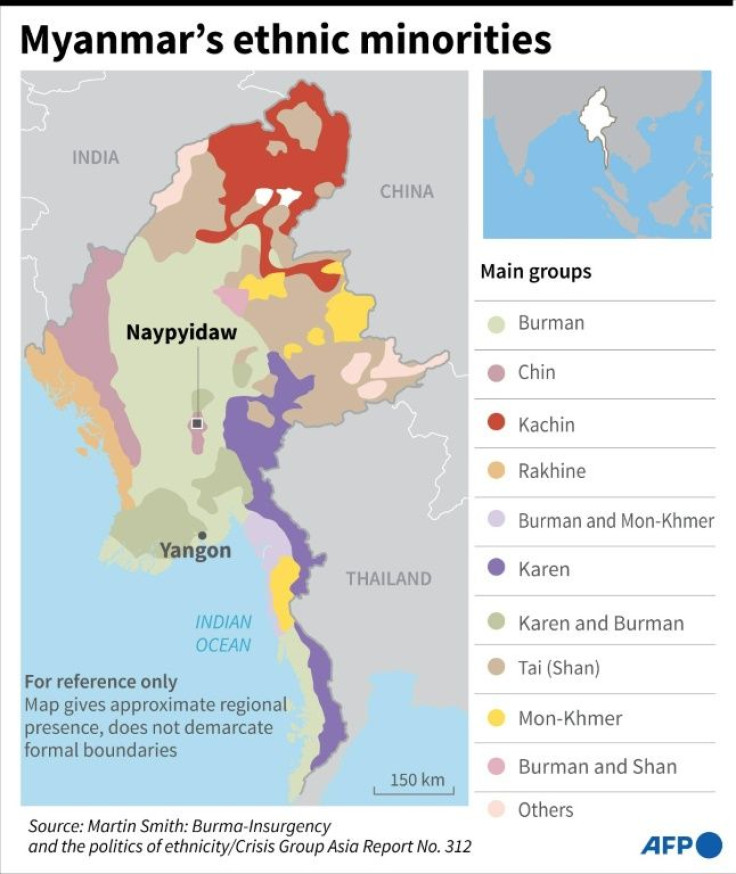 Graphic on ethnic diversity in Myanmar.