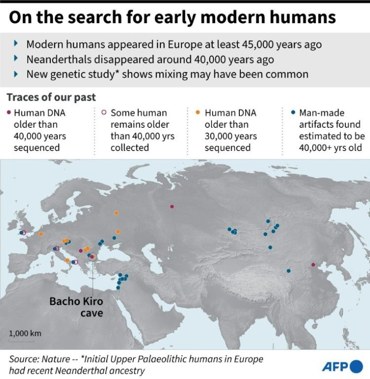 Graphic on locations where ancient human DNA and artifacts have been found