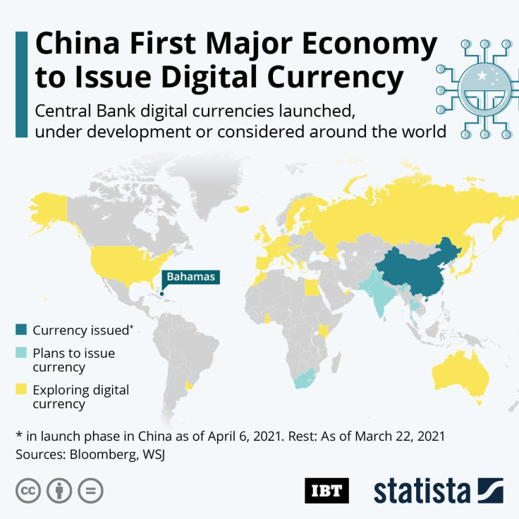 20210407_digitalcurrencyworldmap_ibt