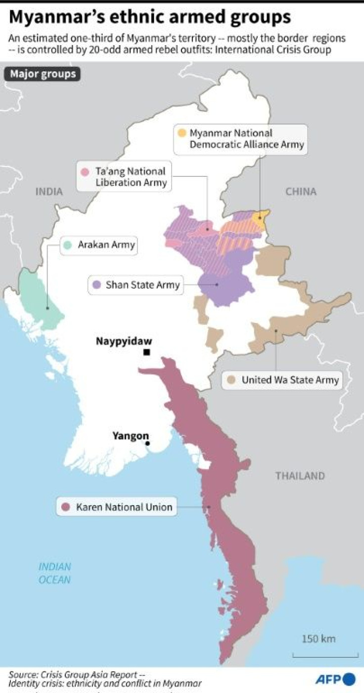 Graphic showing major ethnic armed groups in Myanmar.