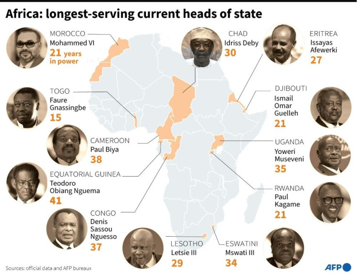 Map showing Africa's 12 longest-serving leaders