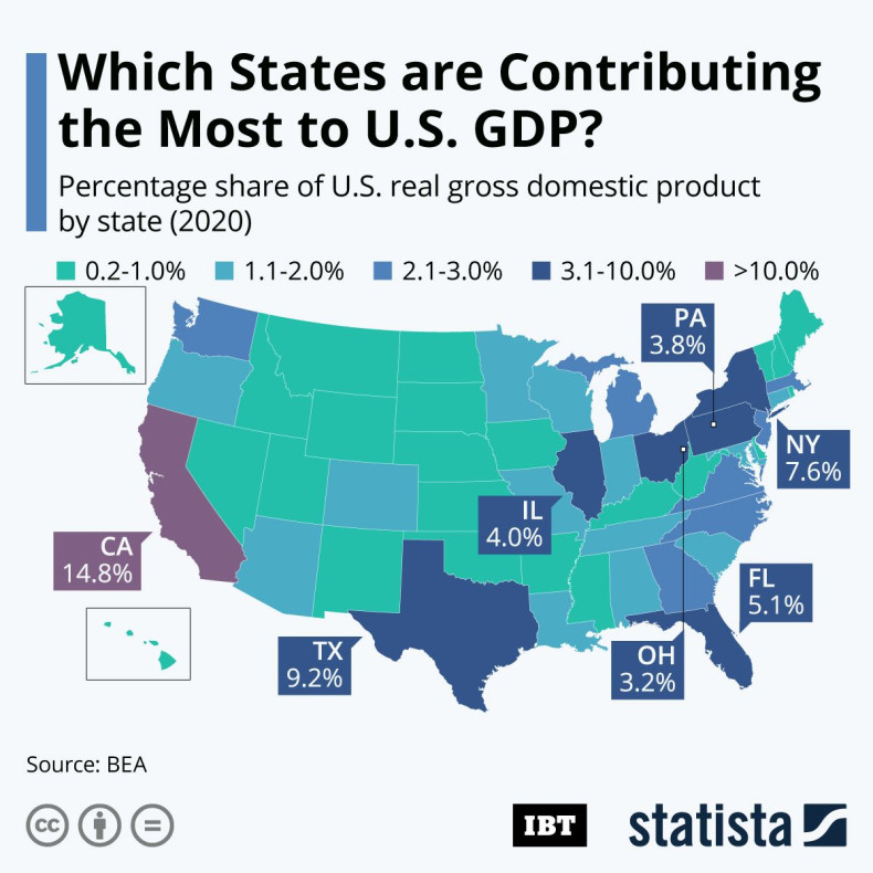 20210413_IBT_States_GDP