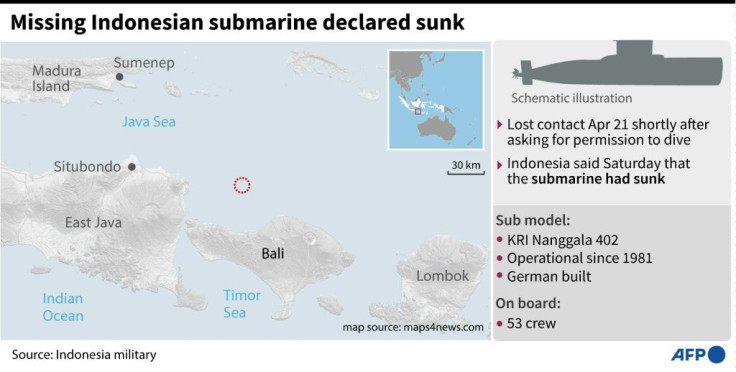 Map and Factfile on the Indonesian submarine that went missing on April 21, with 53 on board