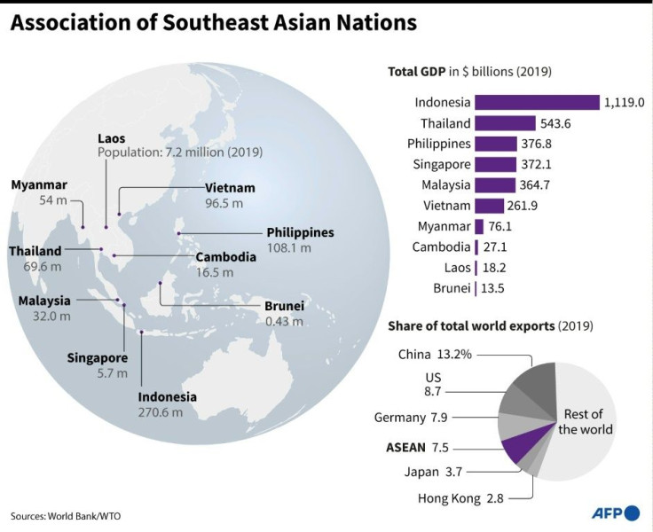 Map with social and economic data on the members of the Association of Southeast Asian Nations (ASEAN).