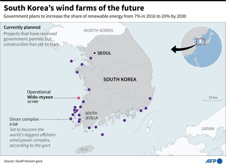 Graphic on wind farms in South Korea