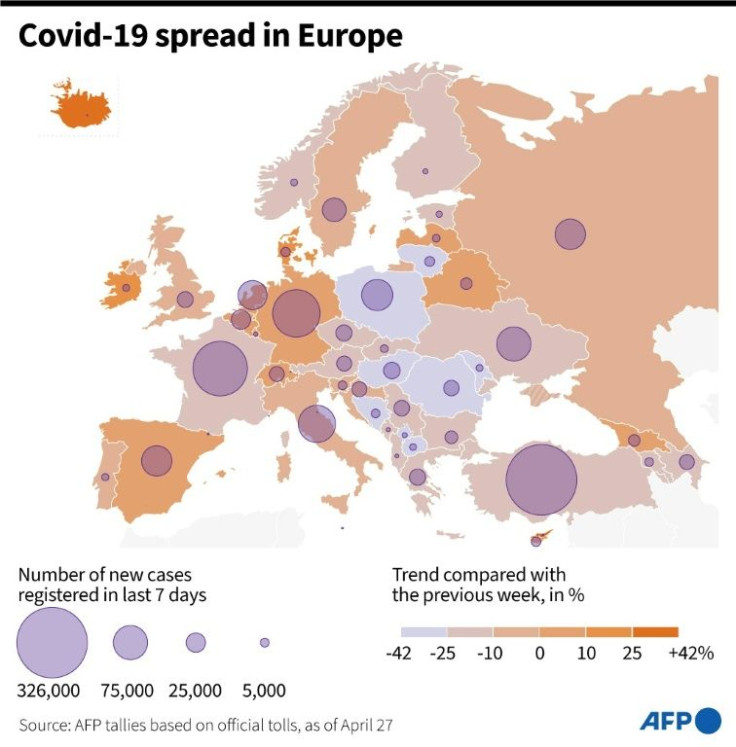 Evolution of Covid-19 in Europe showing new contaminations and trend, as of April 27