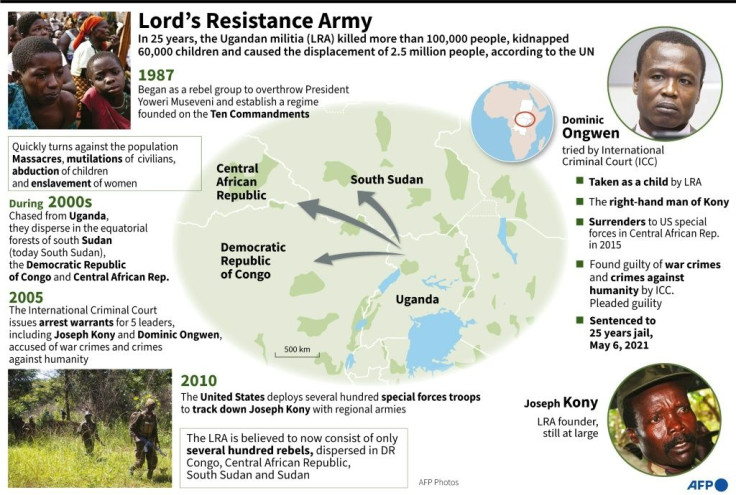A timeline of the brutal Ugandan militia Lord's Resistance Army
