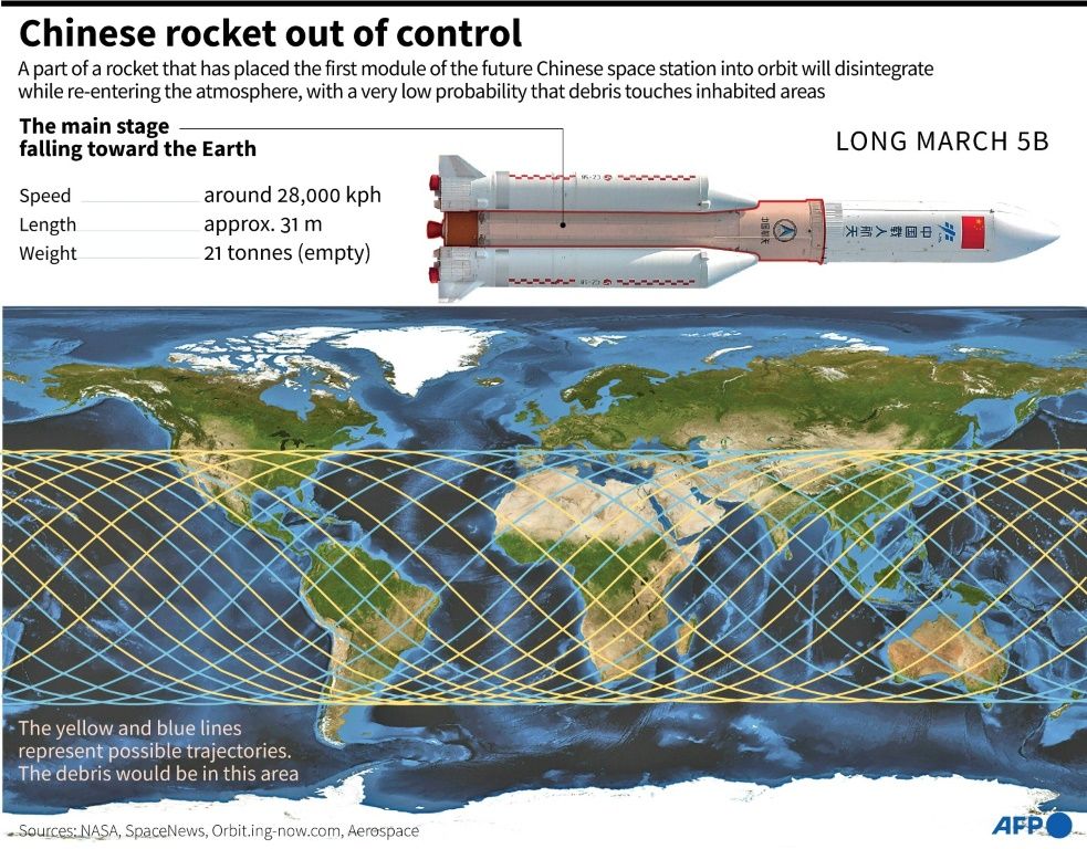 Chinese Rocket To Tumble Back To Earth In Uncontrolled Re-entry | IBTimes