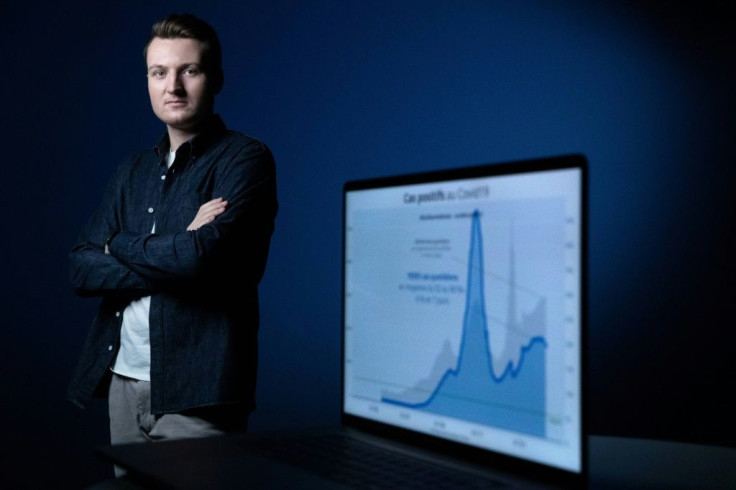 Guillaume Rozier, creator of the hugely popular Covidtracker.fr site.