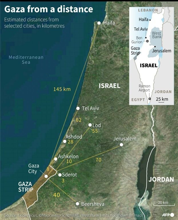 Map showing estimated distances of selected Israeli cities from Gaza.