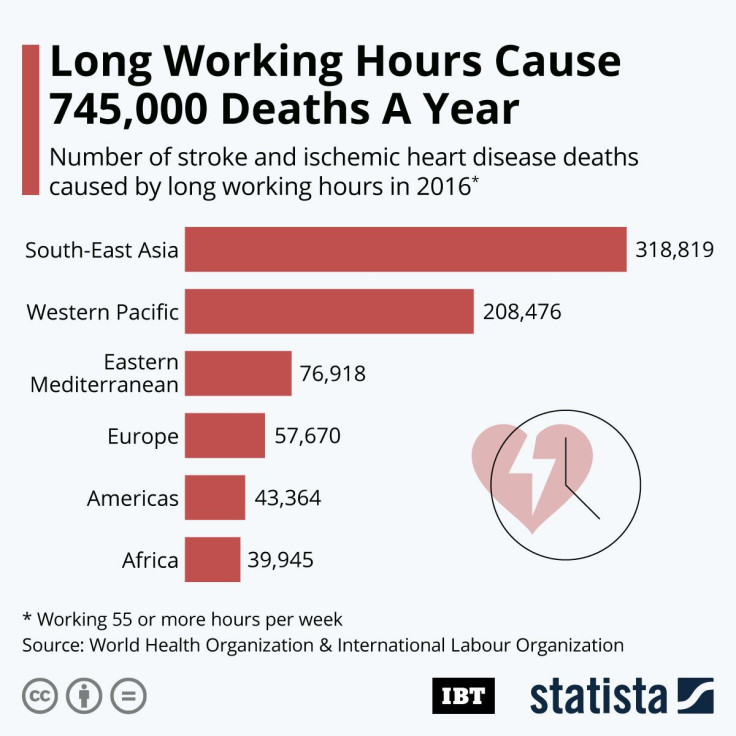 20210517_IBT_Working_Hours_Death