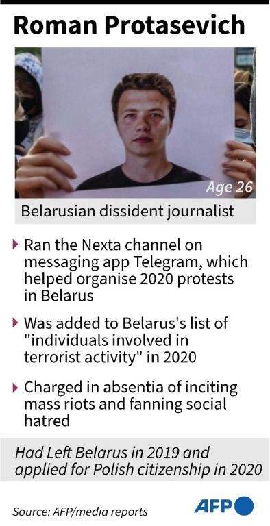 Factfile on Belarusian dissident journalist Roman Protasevich