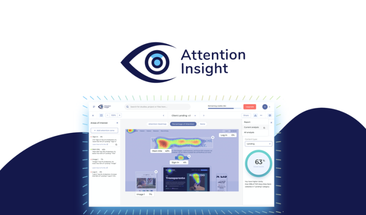 Appsumo's special offer for Attention Insight