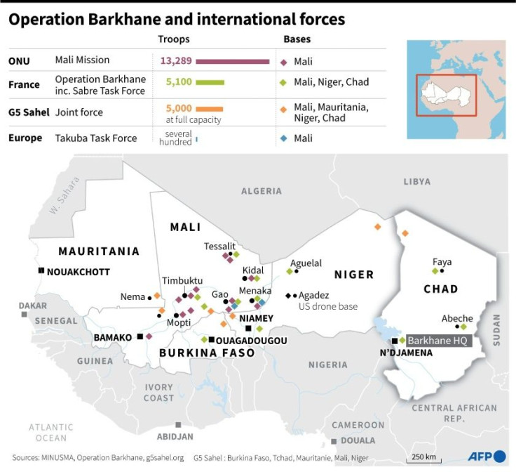 Current state of military presence in troubled Sahel region with French-led Operation Barkhane and international forces