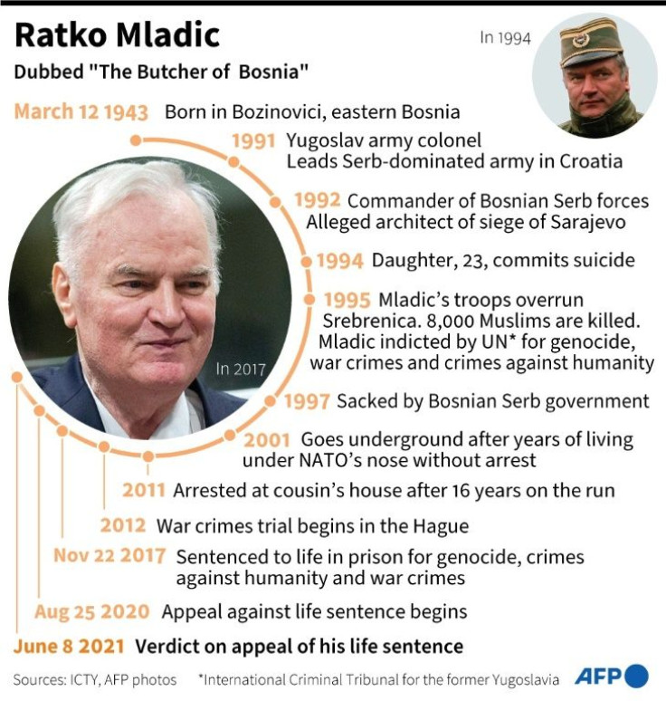 Profile of former Serbian general Ratko Mladic, who was convicted of genocide and war crimes. A UN court will on Tuesday give its verdict on his appeal against a life sentence.