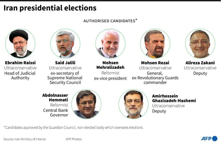 Candidates for presidential elections in Iran, set for June 18.