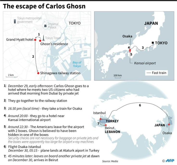 The escape route of Carlos Ghosn, the ex-CEO of Renault-Nissan, from Japan to Lebanon.