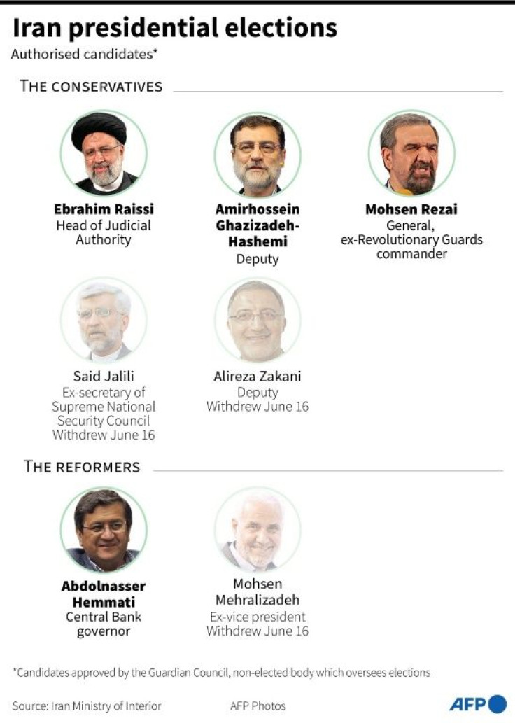 Candidates for presidential elections in Iran, set for June 18.