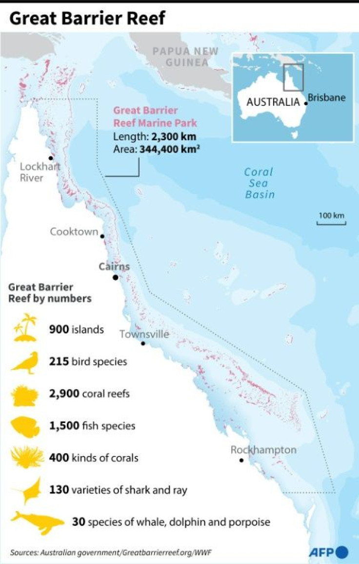 The Great Barrier Reef, by the numbers