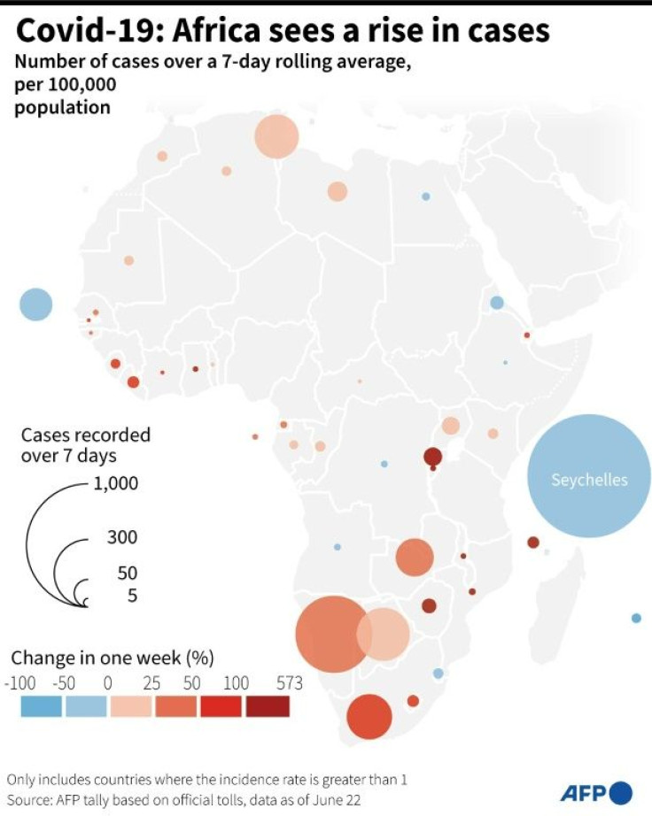 Map showing the number of cases detected in African countries and the change over one week as of June 22