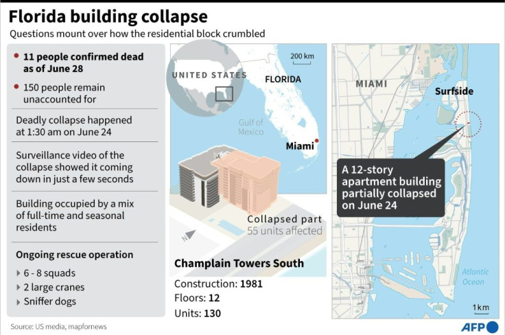 Florida building collapse
