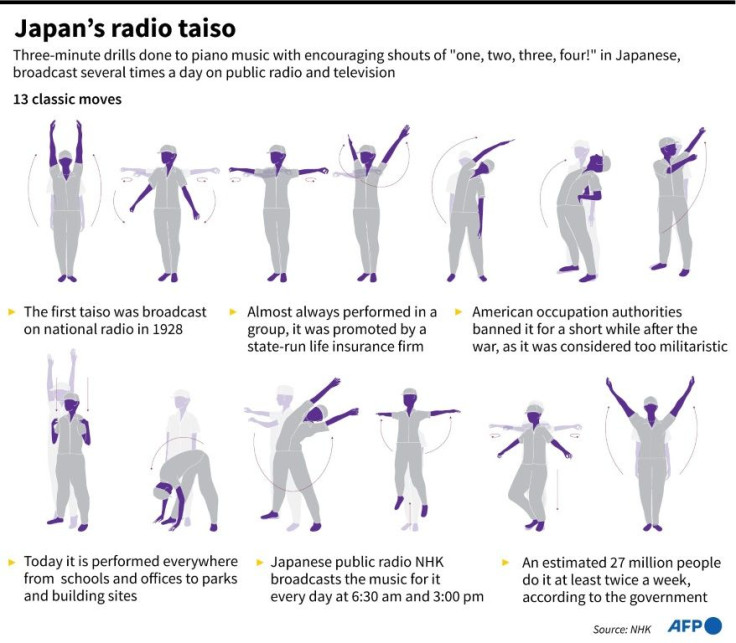 Japan's radio taiso