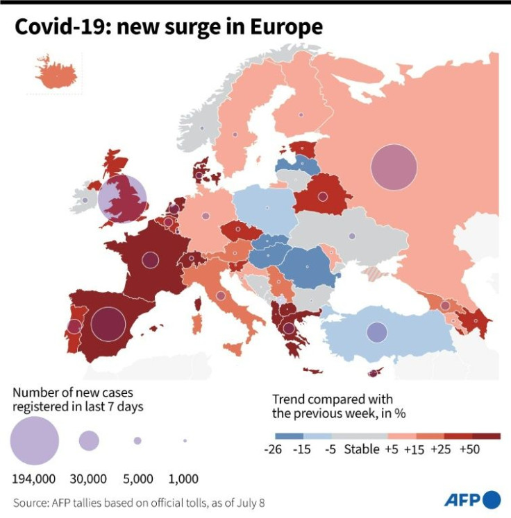 Covid-19: new surge in Europe