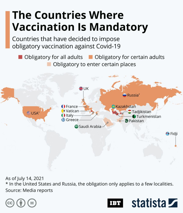 20210714_Vaccination_Obligatoire_ENG_IBT