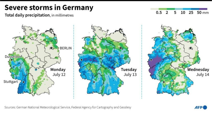 Severe storms in Germany