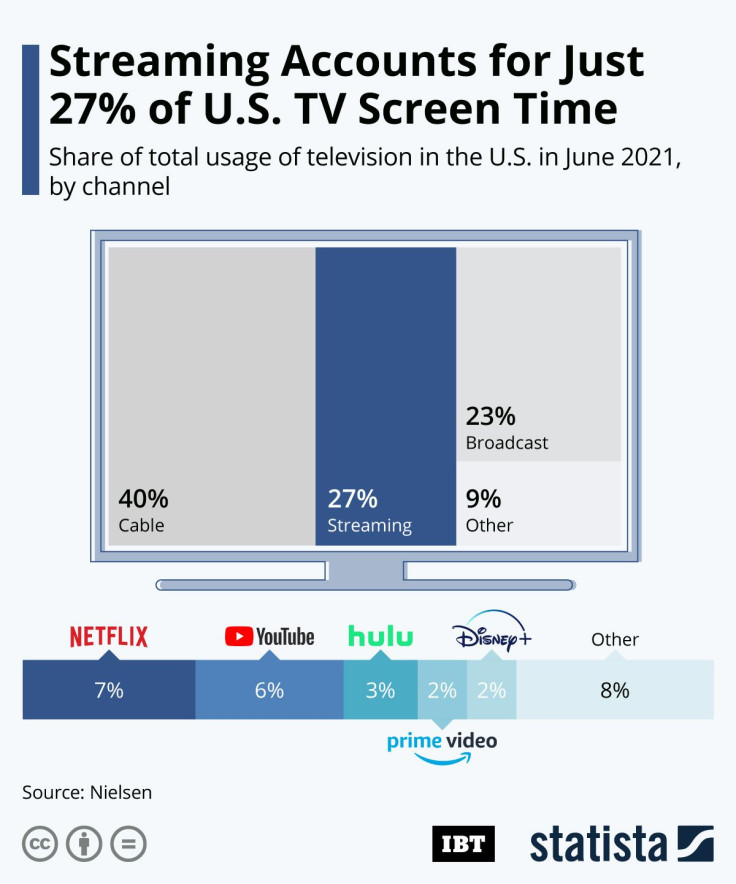 20210722_ScreenTime_IBT