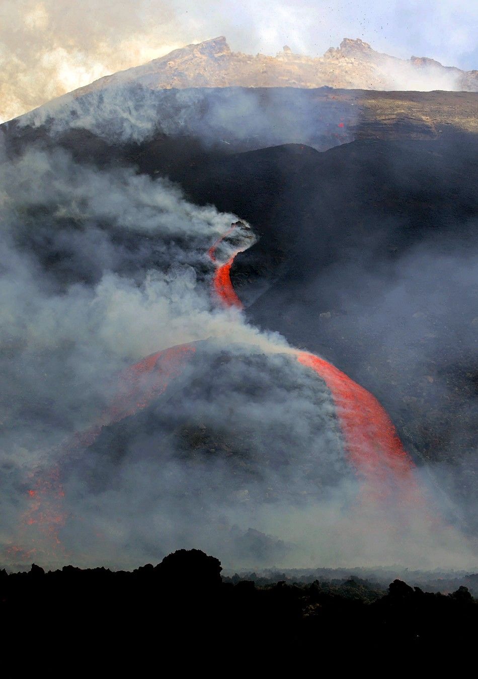 Most Active Volcanoes in the World 7 of 10