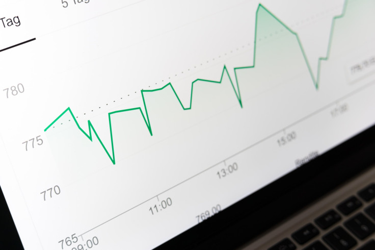 How to Choose Best Investment Types for You