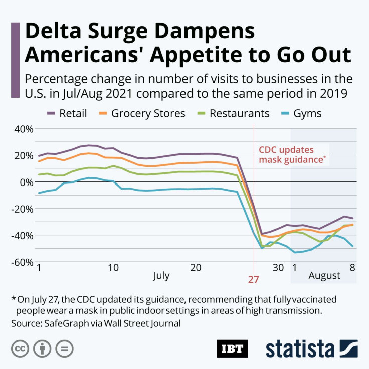 20210818_Delta_US_Businesses_IBT