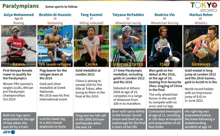 Graphic introducing six selected paralympians set to take part in the Tokyo Paralympic Games.