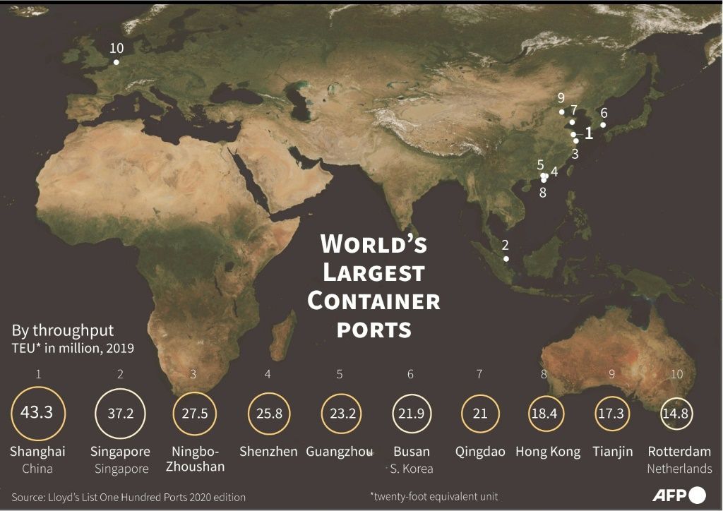 China Reopens World's Third Busiest Port After Partial Virus Halt | IBTimes