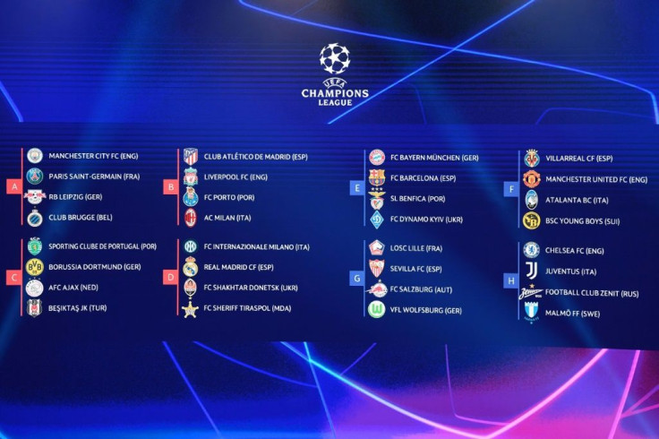 The complete Champions League group stage draw