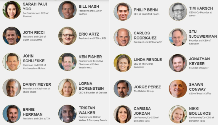 August 2021 CEOs-SocialCapital