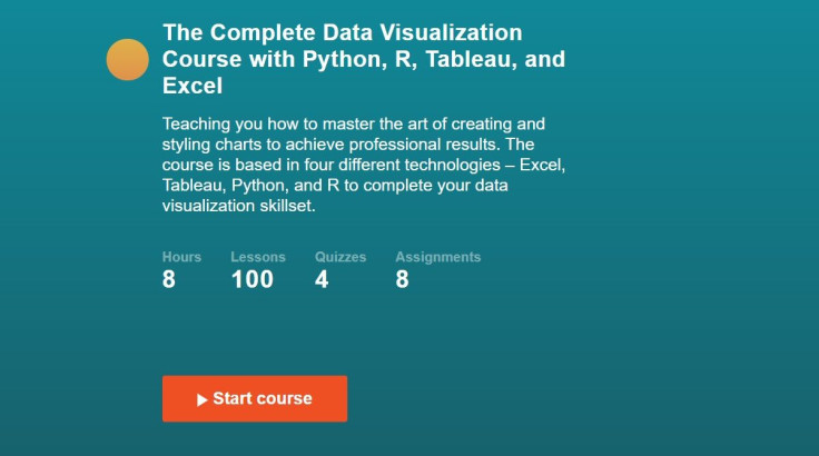 365 Data Science's Data Visualization course