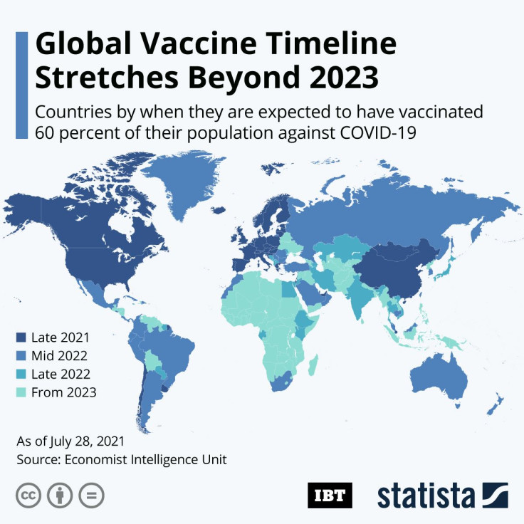 20210830_IBT_Vaccination_Coverage_World_Map