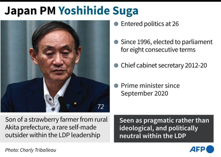Profile of Yoshihide Suga, Japan's Prime Minister.