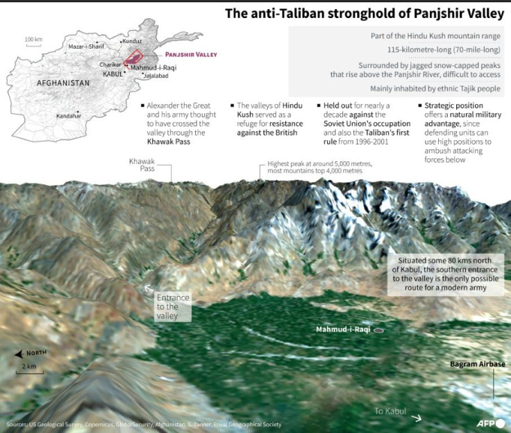 3D map of the remote Panjshir Valley in Afghanistan, which held out for a decade against the Soviet Union's occupation and also the Taliban's first rule from 1996-2001.