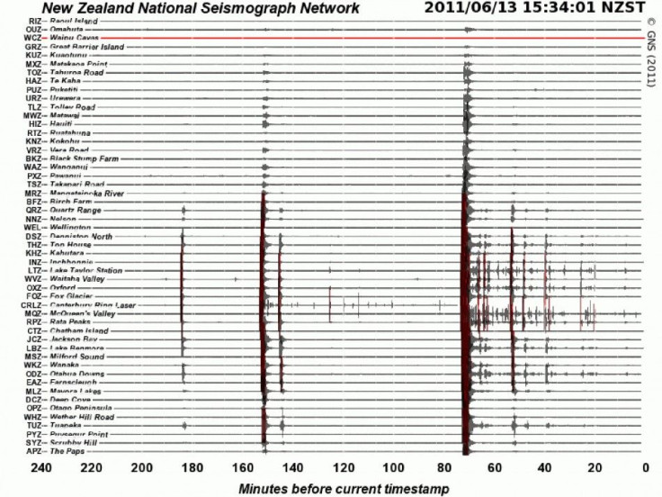 Handout photo of a seismograph drum reading 