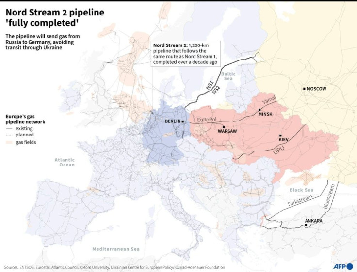 Nord Stream 2 pipeline 'fully completed'