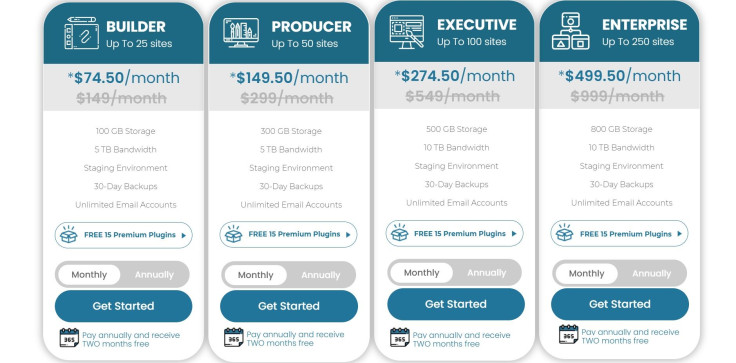 Nexcess pricing for companies