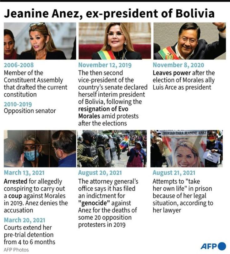 Factfile on Jeanine Anez, the former interim president of Bolivia, accused of "genocide" for the deaths of some 20 opposition protesters in 2019