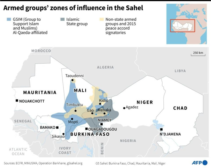 Map showing zones of influence by armed groups in the Sahel.